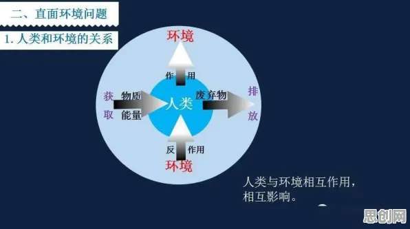 面对远程办公常态化，生物技术告诉我们对人类命运的思考