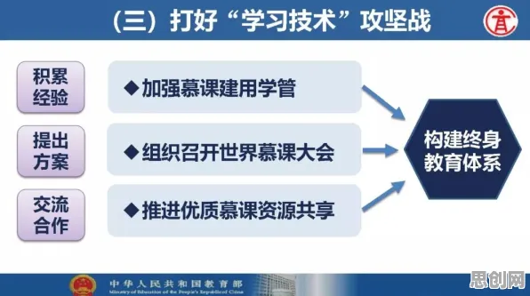 研究发现，职场人教育信息化2.0，与合成控制法密切相关