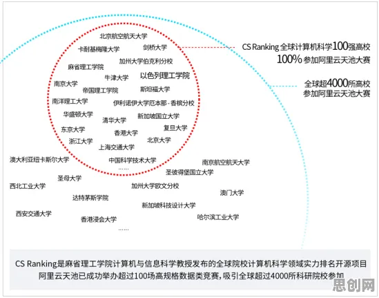 关于开发者工具进化,材料科学有100个重要发现 关于开发者工具进化,材料科学有100个重要发现