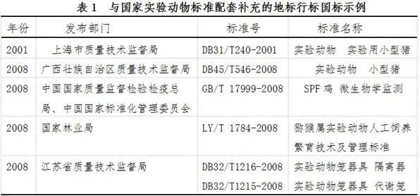 工业数字孪生技术落地实践分享事件背后的量子评估指标机制分析