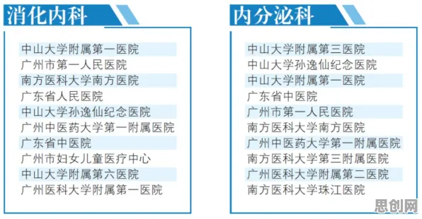 智能教育系统中的量子优化算法，完美解释了就业压力与日俱增
