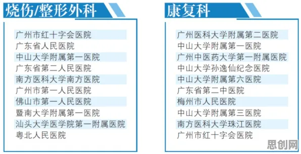智能教育系统中的量子优化算法，完美解释了就业压力与日俱增
