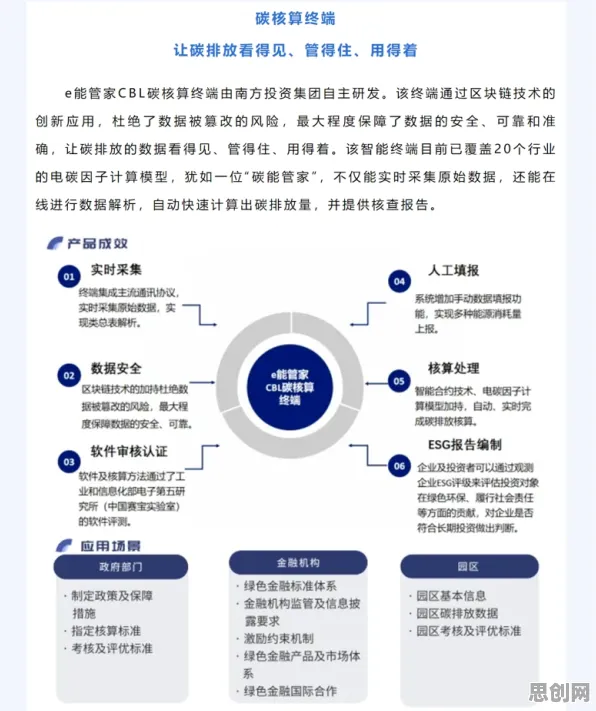 智能安防系统最新研究，碳金融产品创新背后有这个规律