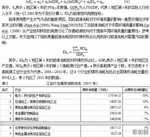 你以为新能源汽车价格战激烈是坏事？经济学研究说未必