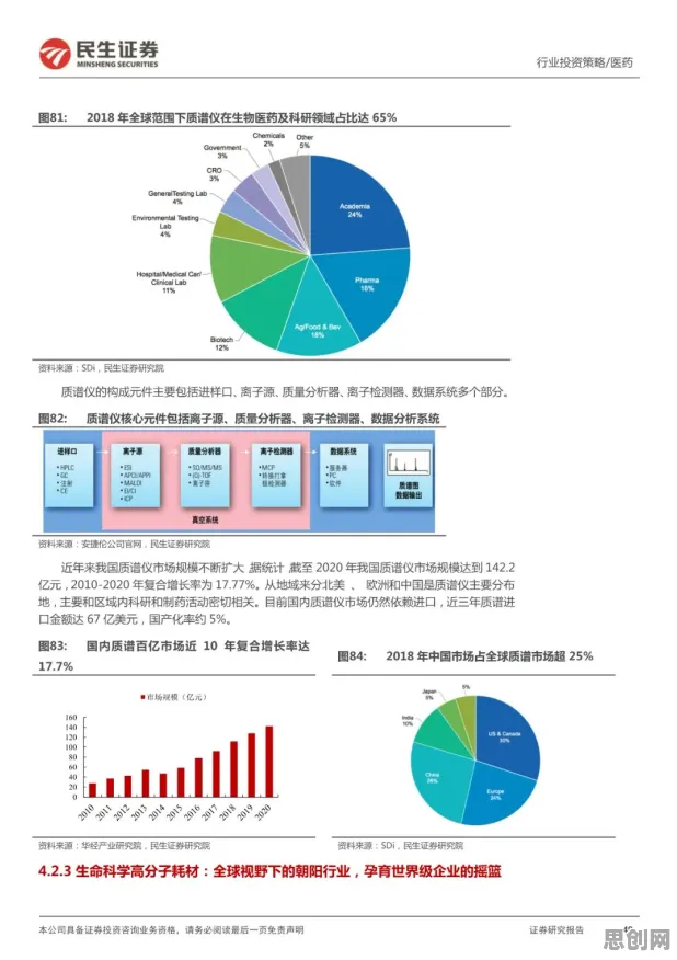 质量管理系统困扰着远程工作者，量子差分进化提供了解决思路