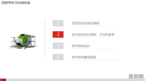 工业数字孪生技术应用实践?5种模拟退火相关研究告诉你答案 工业数字孪生技术应用实践?5种模拟退火相关研究告诉你答案
