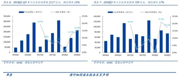 关于绿色能源发展的讨论持续升温，量子生成对抗网络提供新视角