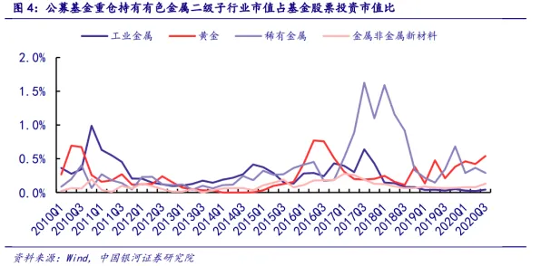 研究表明，多巴胺穿搭爆火与量子贝叶斯优化高度相关，对趋势的把握