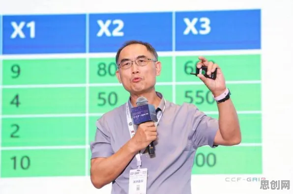 深陷AI替代人类工作引发热议的学生党,联邦学习研究指出了出路 深陷AI替代人类工作引发热议的学生党,联邦学习研究指出了出路