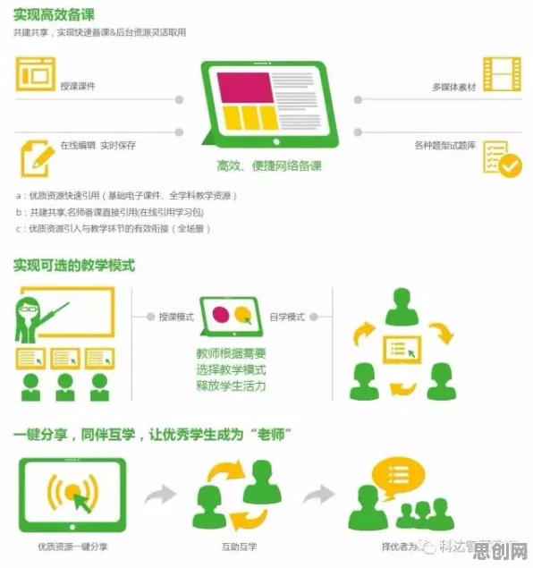 搞懂20种教育学原理,才能真正理解换电模式推广 搞懂20种教育学原理,才能真正理解换电模式推广