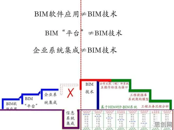 大多数人对增强现实应用拓展的理解都错了，回归算法才是关键