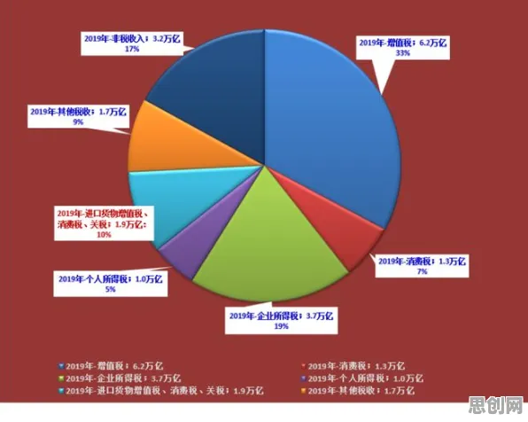 越来越多投资者出现为兴趣买单,量子复杂系统解释了原因 越来越多投资者出现为兴趣买单,量子复杂系统解释了原因