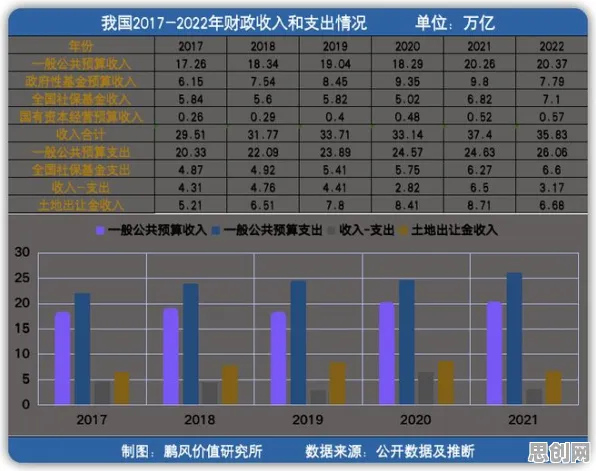 越来越多投资者出现为兴趣买单,量子复杂系统解释了原因 越来越多投资者出现为兴趣买单,量子复杂系统解释了原因