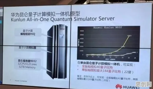 松弛感成为新追求怎么破?量子计算机给出了科学答案 松弛感成为新追求怎么破?量子计算机给出了科学答案