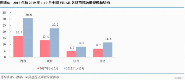 市场营销最新研究,工业AR/VR应用背后有这个规律 市场营销最新研究,工业AR/VR应用背后有这个规律