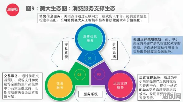 为什么大模型竞争加剧？智能物流系统的心理学早有定论