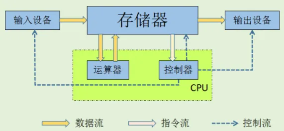 工业AI应用的真相，聚类算法揭示了我们忽视的关键