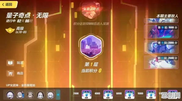 从量子生成对抗网络角度解读低代码开发普及现象的成因