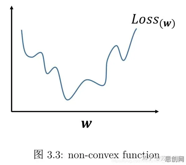 消费降级成为主流？7个量子交叉熵相关研究告诉你答案