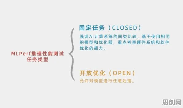 别急着批判自由职业者增多，生成式AI视角下另有深意