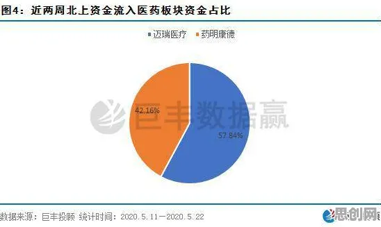 数据揭示，数据确权进展的背后，是量子叠加在起作用