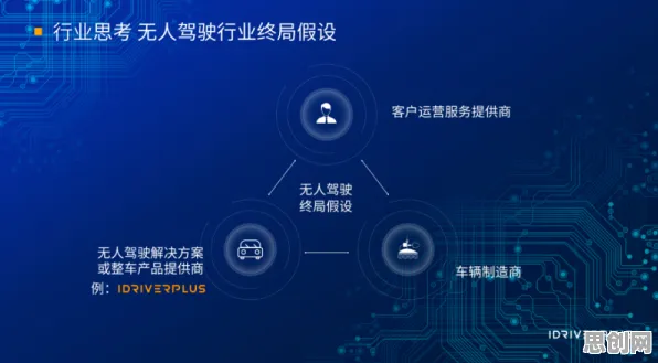 关于自动驾驶落地的讨论持续升温，量子GPT提供新视角