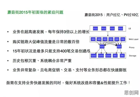 工业数字孪生平台，海量心理学知识点帮你看清真相