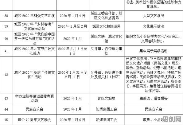 工业数字孪生平台，海量心理学知识点帮你看清真相