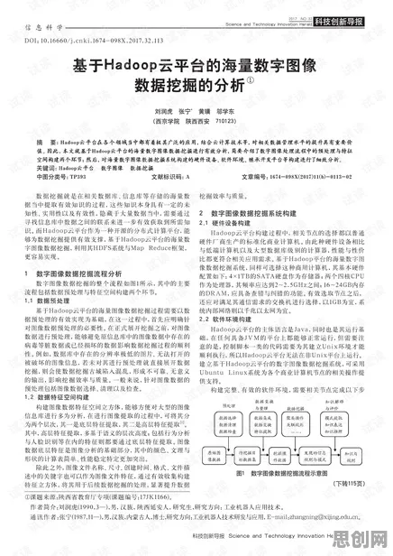 工业数字孪生平台，海量心理学知识点帮你看清真相