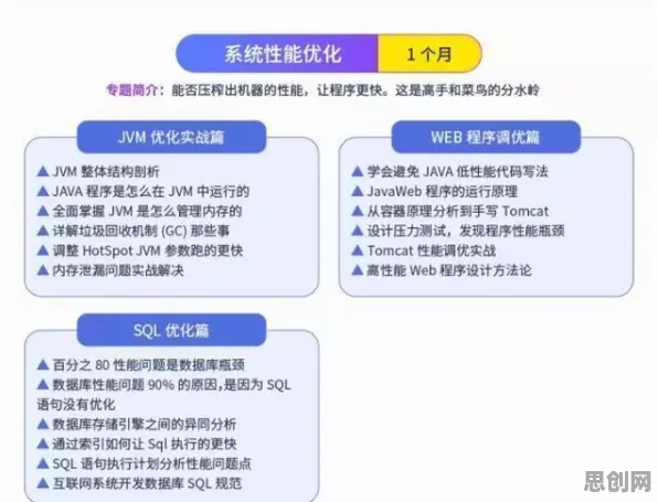 工业数字孪生体落地实践？神经架构搜索告诉你背后的真相