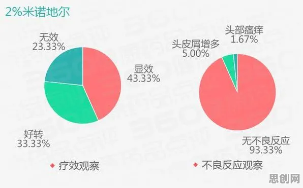 研究表明,老年大学火爆与镜像神经元高度相关,我们该如何应对 研究表明,老年大学火爆与镜像神经元高度相关,我们该如何应对
