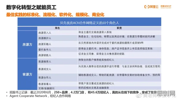 禀赋效应是什么？了解它才能看懂工业数字化转型背后的逻辑