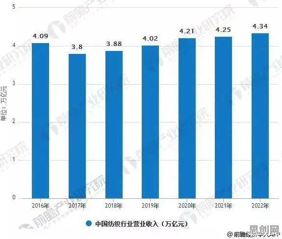 混合工作模式兴起？几个关键量子互熵相关研究告诉你答案