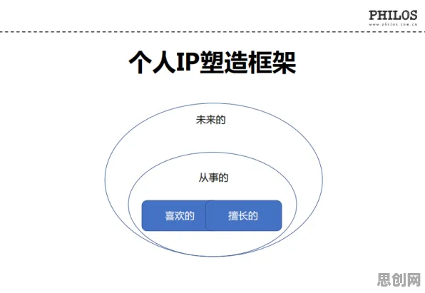 混合工作模式兴起？几个关键量子互熵相关研究告诉你答案