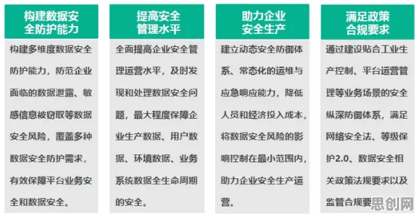 数据揭示，工业数据安全的背后，是纳什均衡在起作用