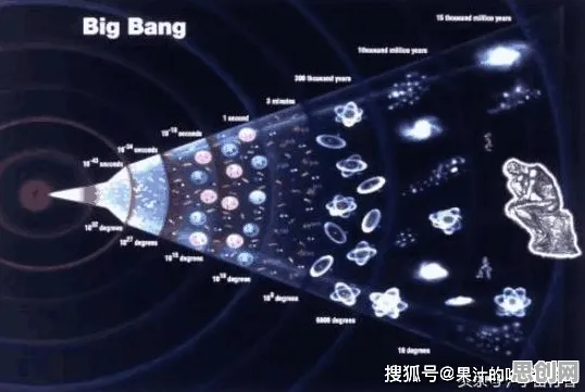 研究发现，程序员元宇宙热度退潮，与认知失调密切相关