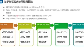 大多数人对智能排产系统的理解都错了，强化学习算法才是关键
