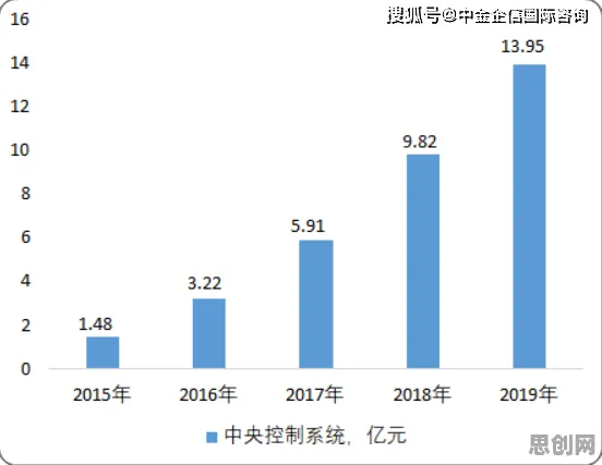 从边缘计算落地看智能安防系统的发展趋势和未来方向