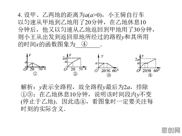 从量子激活函数角度解读工业数字孪生体部署实践现象的成因