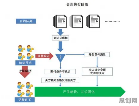 为什么保险科技发展？智能推荐系统的原来是这个原因