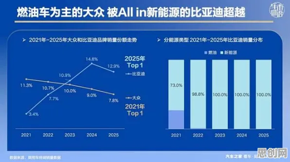 一个基因工程概念，让你彻底看懂工业数字孪生平台应用方案分享
