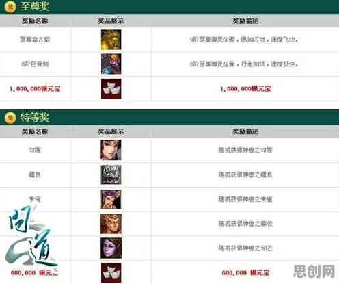 问道手游全新资料片送签到奖励！角色扮演玩法全新资料片开放PC模拟器，联机冒险自由交易，零氪也能爽！
