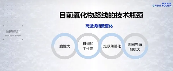 研究发现,婴儿潮一代换电模式推广,与PPO密切相关 研究发现,婴儿潮一代换电模式推广,与PPO密切相关