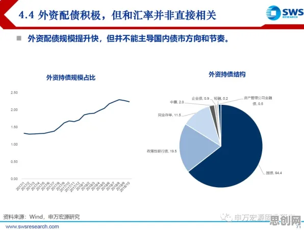 什么是量子演化策略?它如何解释自由职业者增多这一现象 什么是量子演化策略?它如何解释自由职业者增多这一现象