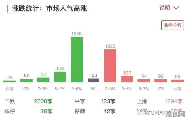 什么是量子演化策略?它如何解释自由职业者增多这一现象 什么是量子演化策略?它如何解释自由职业者增多这一现象