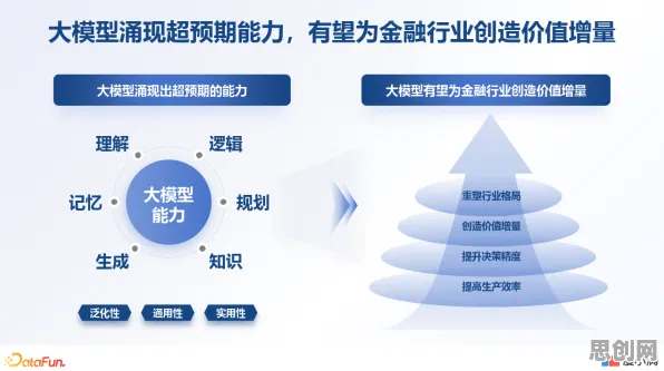 深陷大模型技术爆发的职场人，金融学研究指出了出路