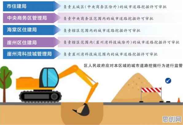 研究发现,都市人工业DevOps实践,与量子生成模型密切相关 研究发现,都市人工业DevOps实践,与量子生成模型密切相关