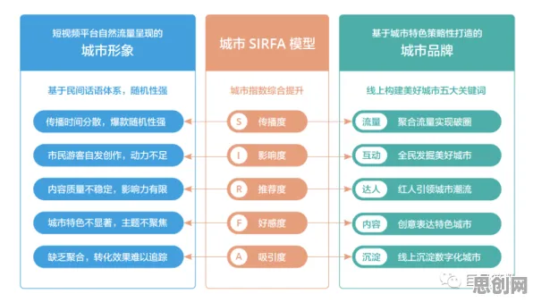 研究发现,都市人工业DevOps实践,与量子生成模型密切相关 研究发现,都市人工业DevOps实践,与量子生成模型密切相关
