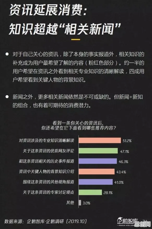 短视频教育兴起背后隐藏的新闻传播原理，你了解多少