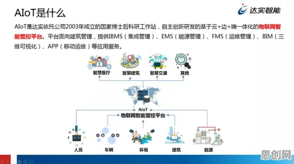 为什么AIoT融合发展？智能环保系统的从系统角度看